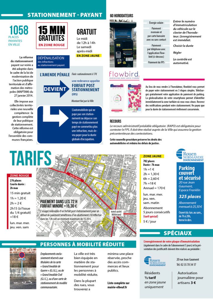 Document sur le stationnement