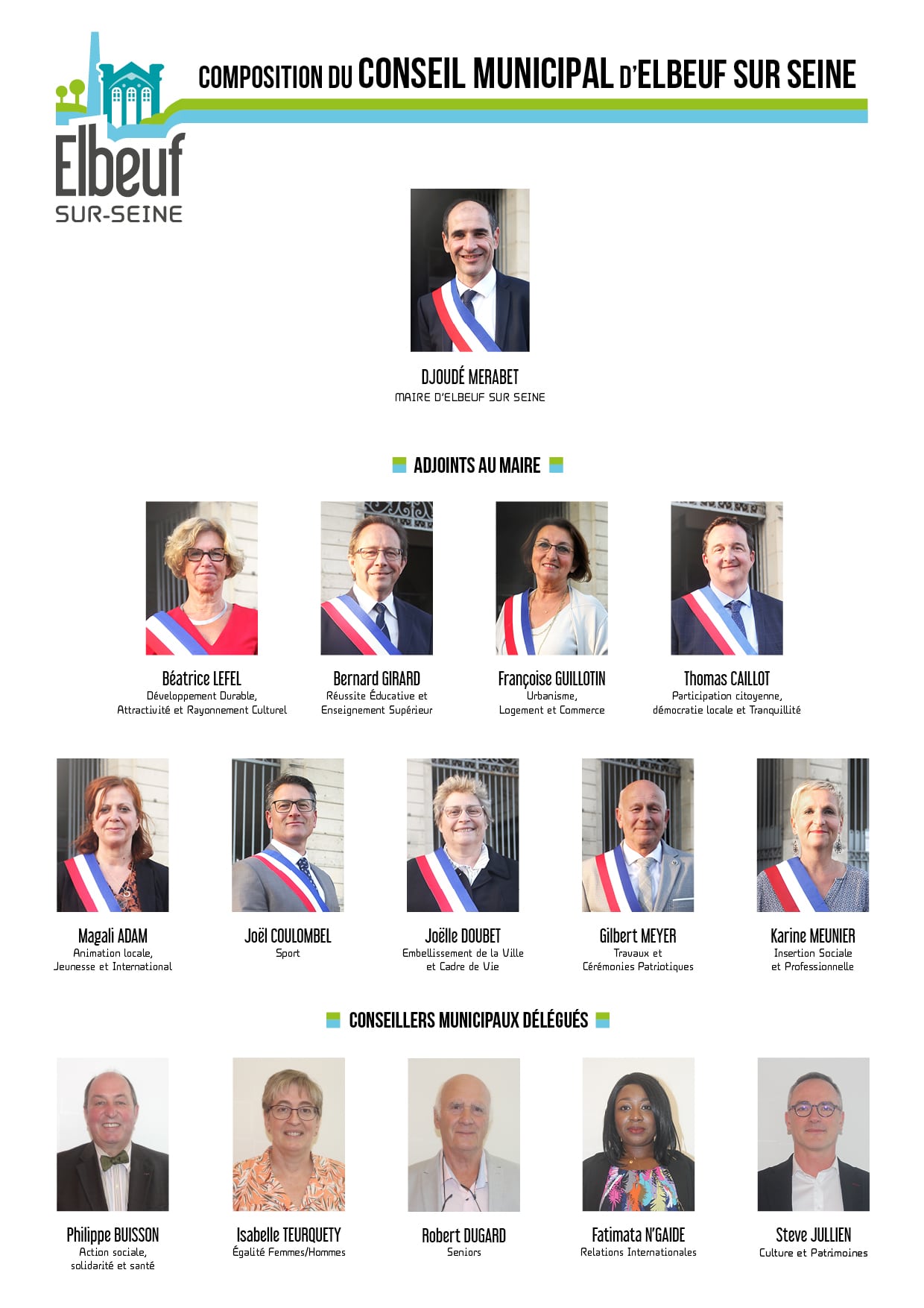 trombinoscope du conseil municipal de Elbeuf