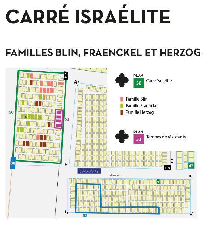 Carré israélite